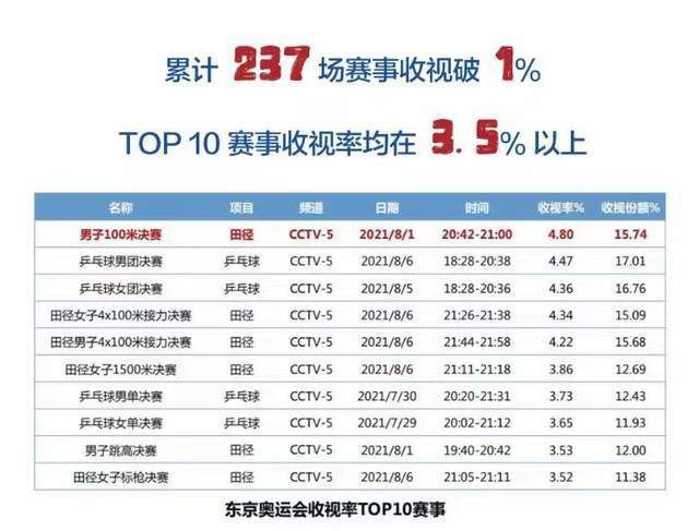 色综合中文